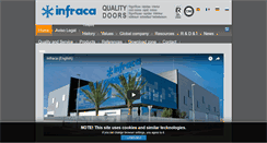 Desktop Screenshot of infraca.com